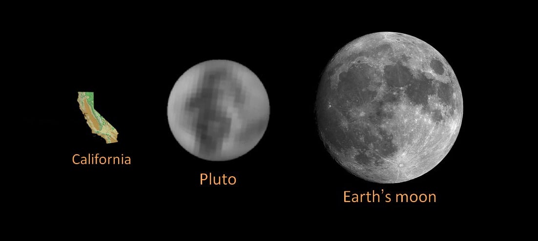 Сравнение размеров луны. Плутон и Луна. Плутон с луной и землей. Размер Луны. Размер Плутона и Луны.