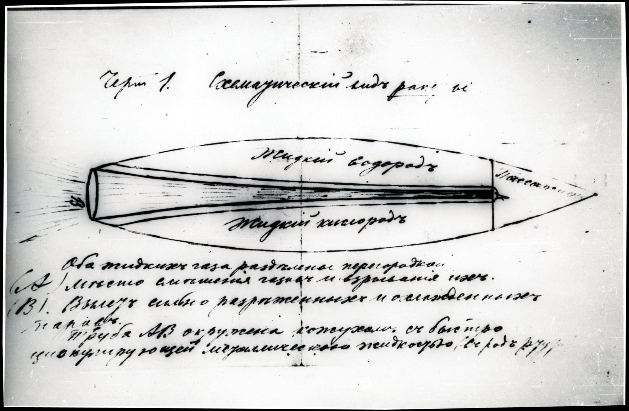 Циолковский Константин Эдуардович чертежи ракет