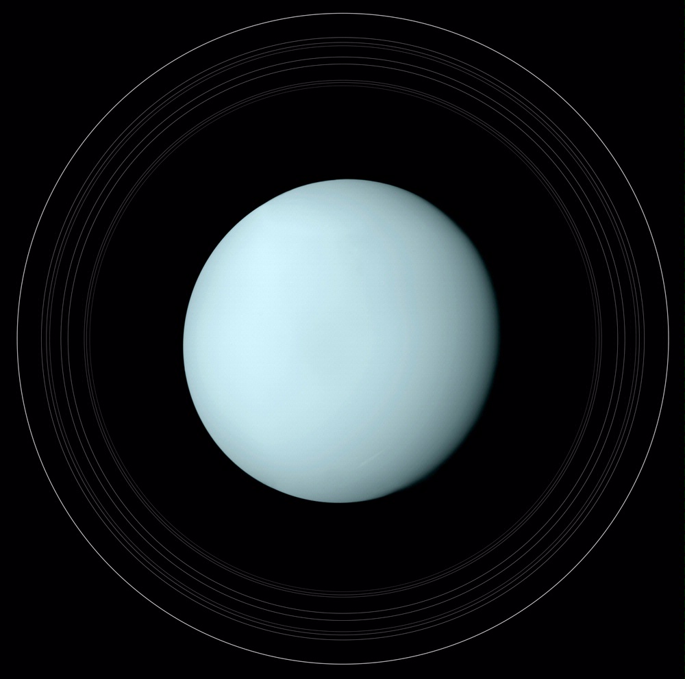 Uranus planet with ring stock illustration. Illustration of outer -  222095796