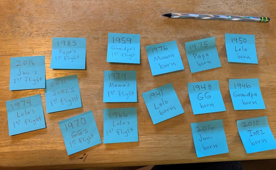 Several post its for dates on it. 