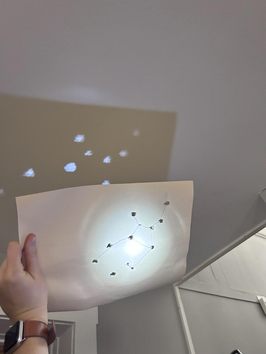 Lights projected on the ceiling in the shape of a constellation.