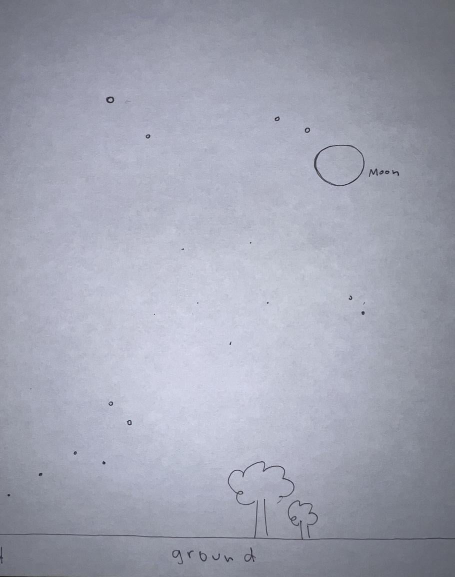 A piece of white paper with circle markings on it. One big circle is marked as the Moon. There are other circles and dots of varying sizes that represent stars and other bright objects in the sky. A line is drawn at the bottom of the page, with the word "ground" underneath the line, and some trees are also drawn on the line.