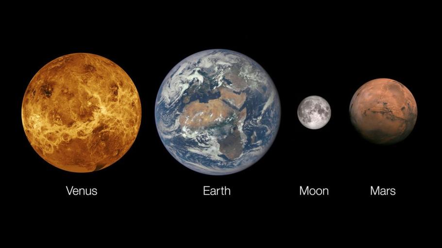 Illustration of Venus, Earth and it’s Moon, and Mars.