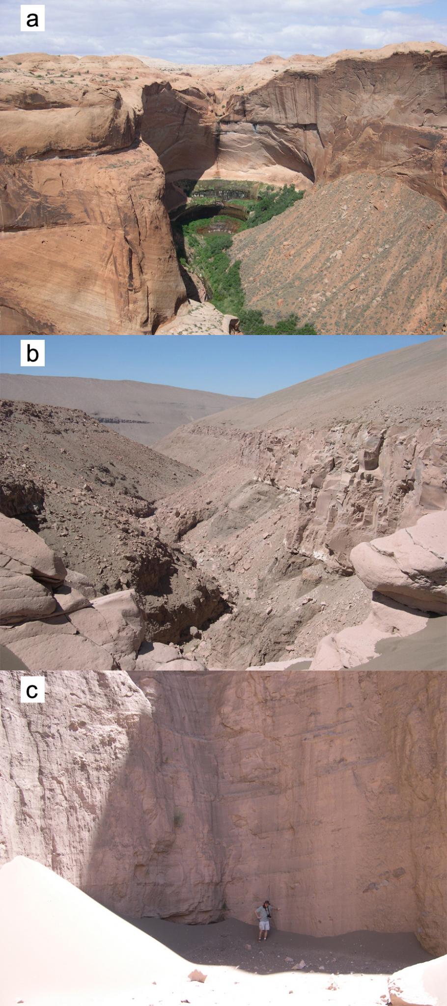 Comparison of Theater-Headed Valleys
