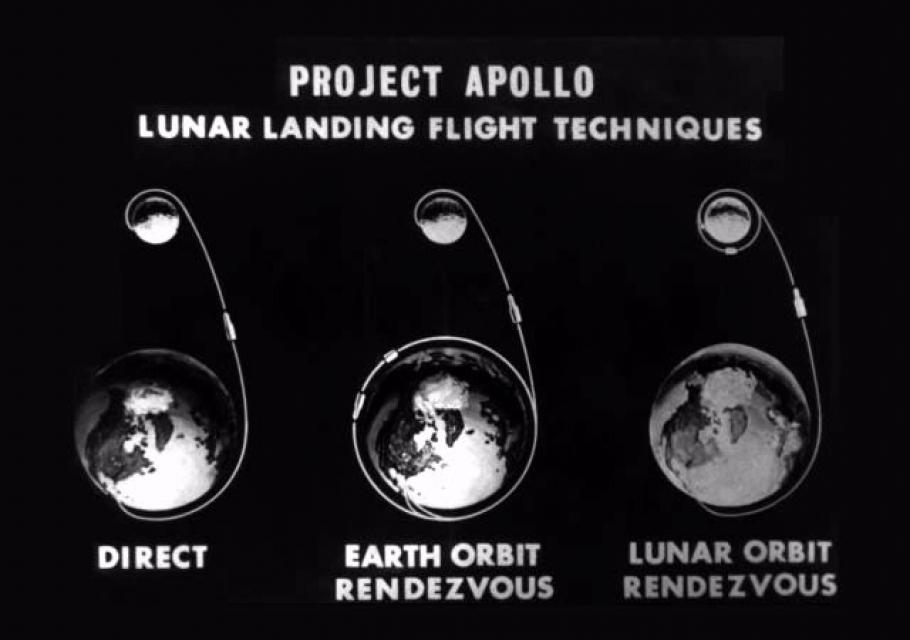 A diagram details the three proposed landing schemes for a lunar landing.