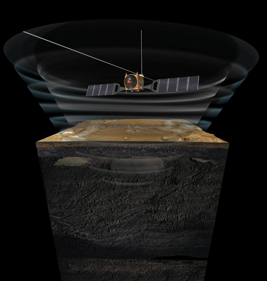 MARSIS Radar Instrument