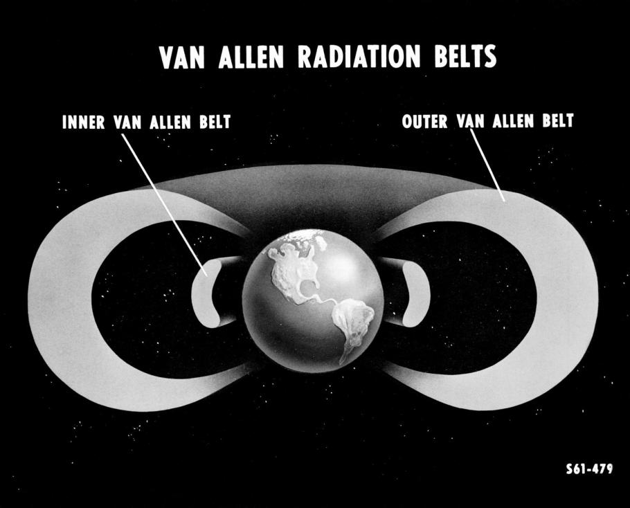 Graphic Illustration Showing the Van Allen Belts