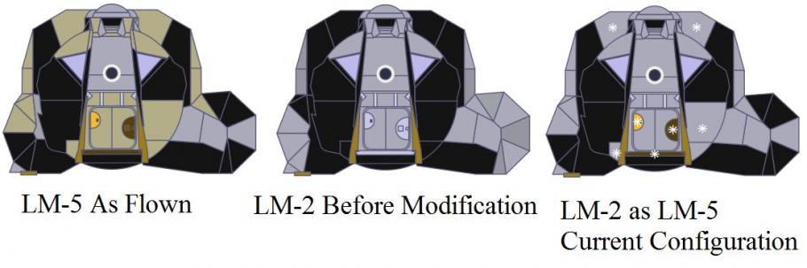 Diagram showing the different coatings on the lunar module. 