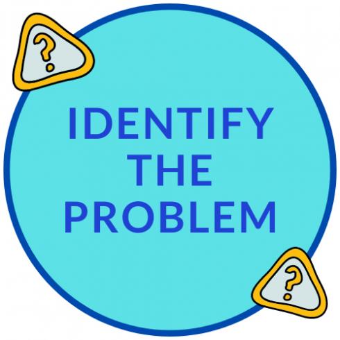 A circle that reads Identify the Problem in the center. On the upper left and lower right sections of the circle, there is one drawing of a yellow question mark inside a triangle.