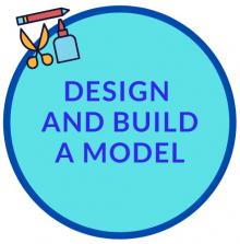 A circle with the text in the center is "Design and Build a Model"