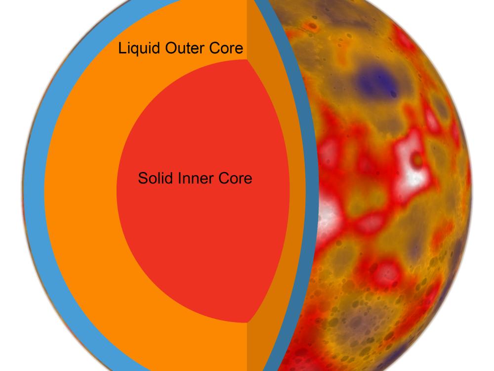 Illustration of Mercury showing a new model of crustal thickness with cutaway showing a model of the planet’s interior structure.