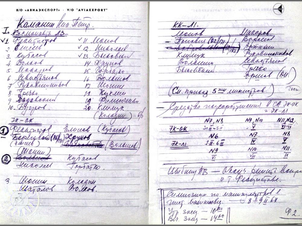 A scan of two pages from Vasily Mishin's diary.