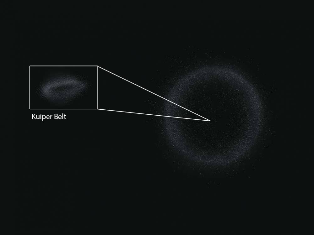 Oort Cloud - NASA Science