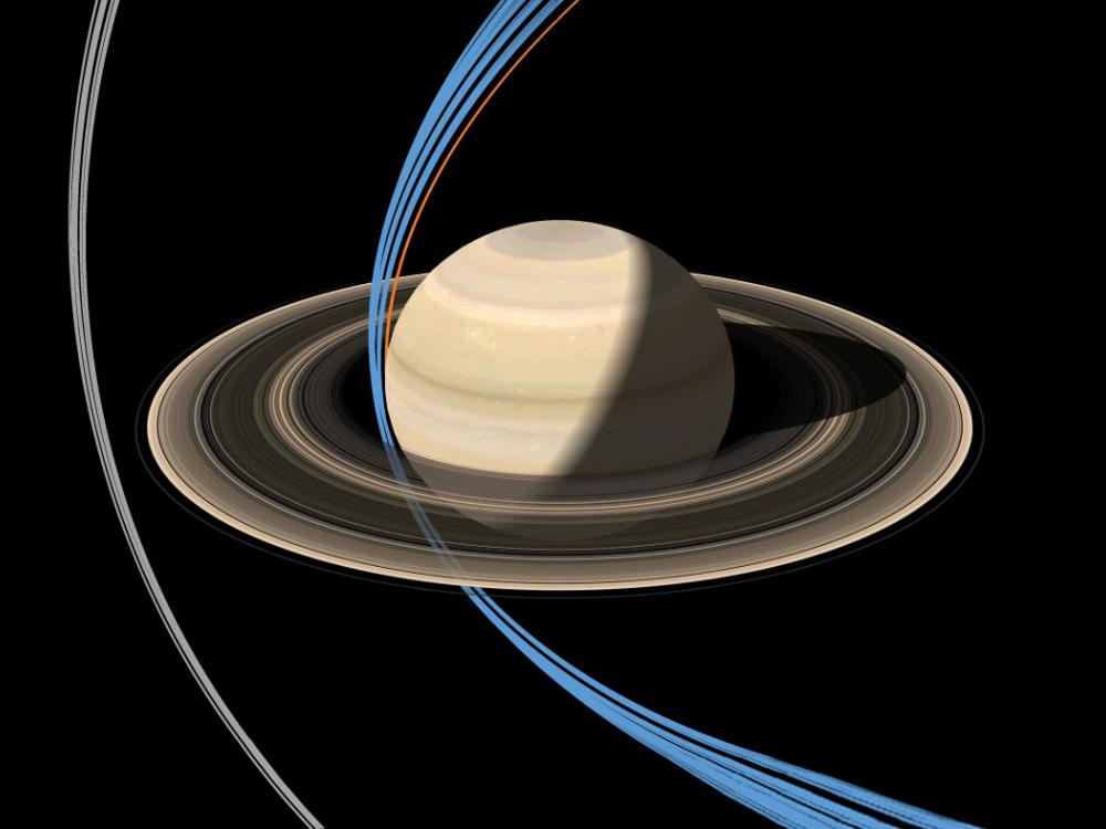 Saturn's rings and tilt could be the product of an ancient, missing moon |  MIT News | Massachusetts Institute of Technology
