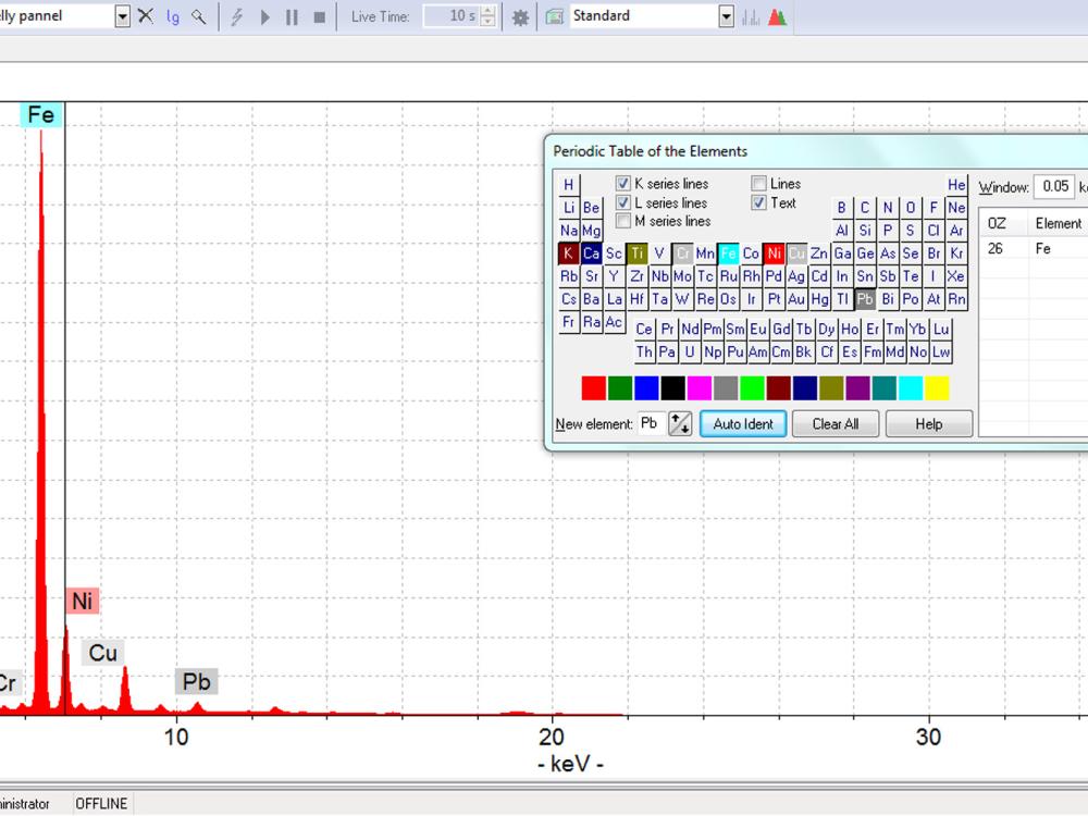 A screenshot of a computer program shows a red graph with various different levels of different materials. One red line is significantly higher than the other lines.