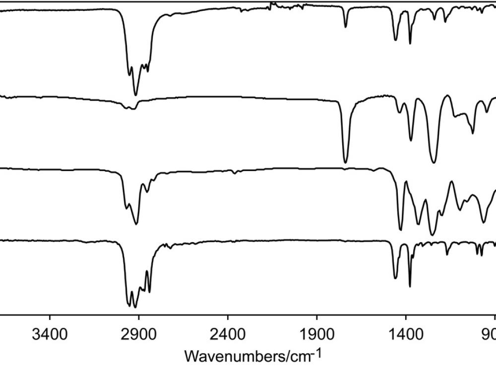 Horten FTIR Spectrum 