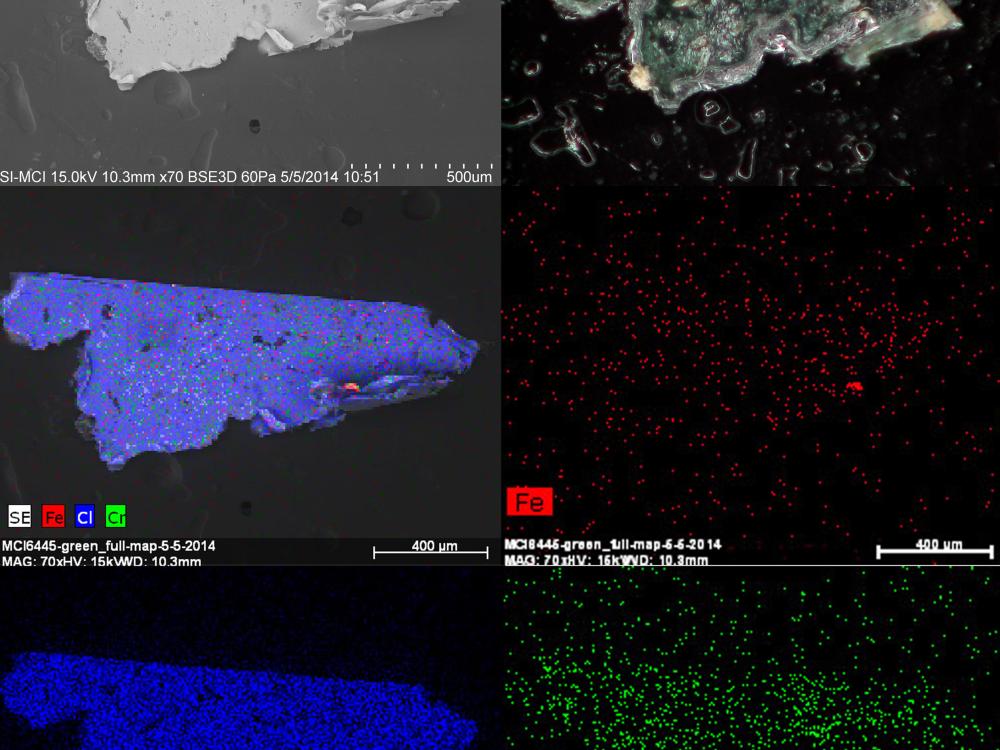 Elemental Mapping of Horten