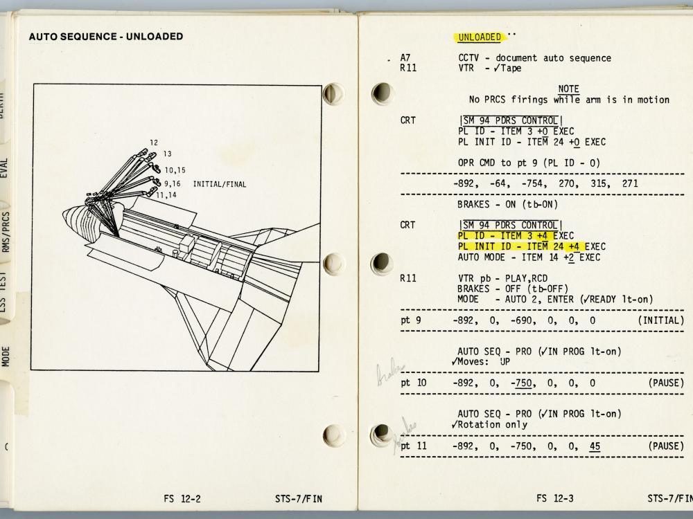 PDRS Ops checklist, Sally K. Ride Collection