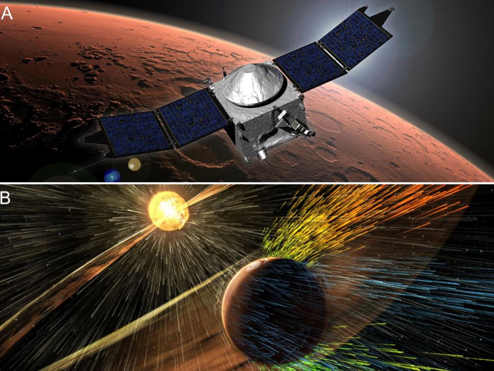 Two artist depictions involving Mars. In the first depiction, a spacecraft with a box-shaped base and multiple solar panels on two ends. The spacecraft is travelling over Mars. The second depiction shows a solar storm affecting the upper atmosphere of Mars.