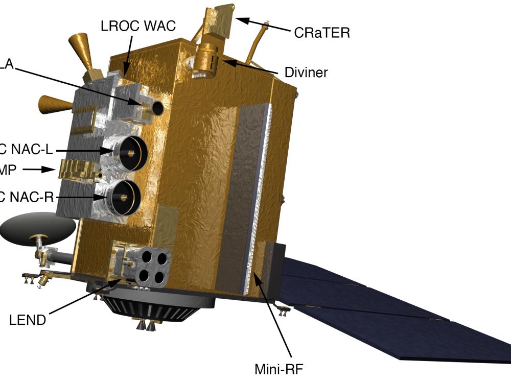 LROC Science Instruments