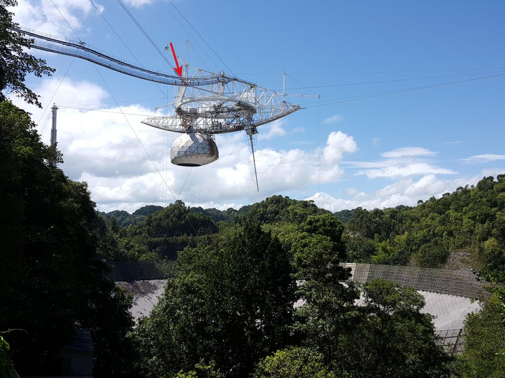 Arecibo Observatory Telescope