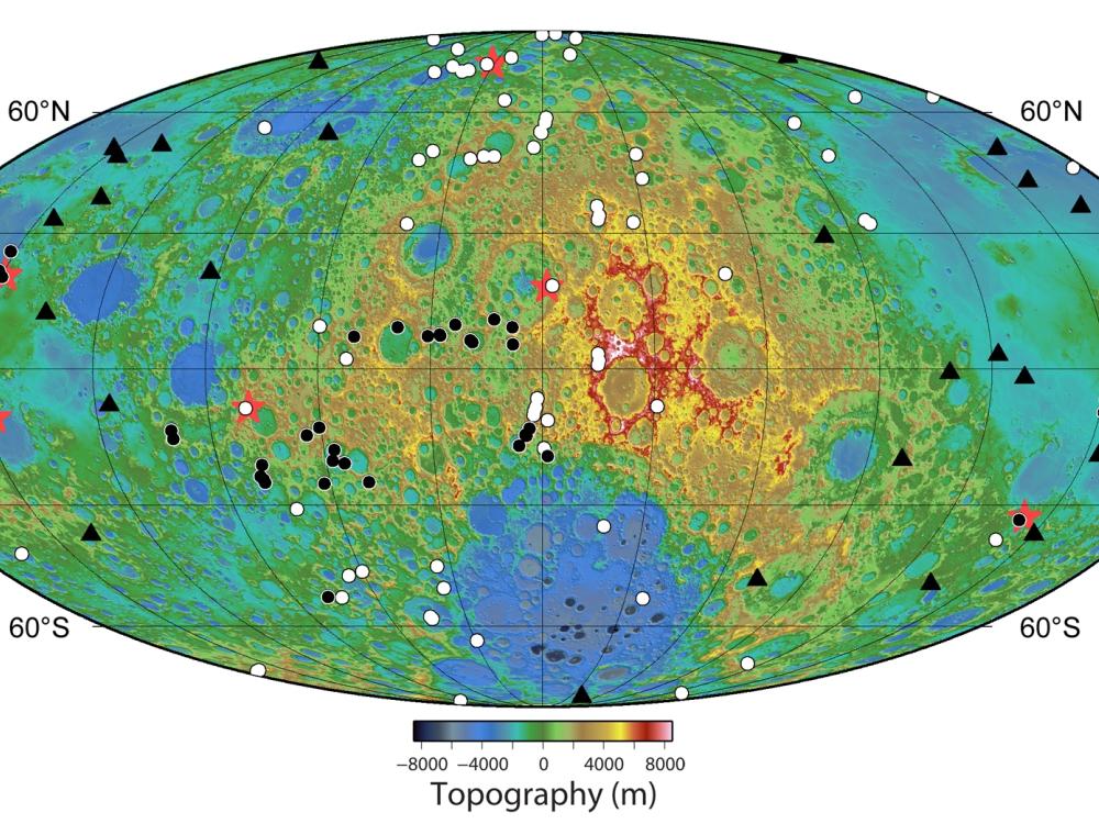 Global Plot of Faults