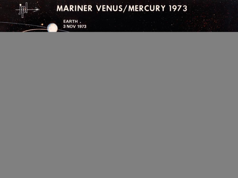 Mariner 10 Trajectory