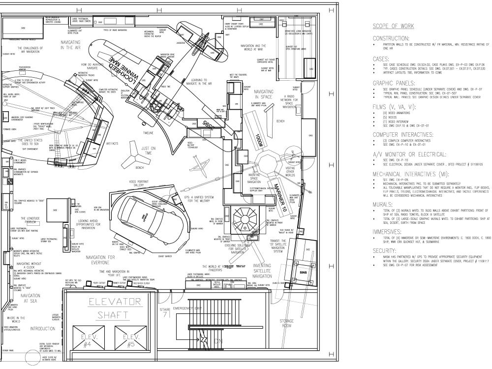 Exhibit Summary Plan