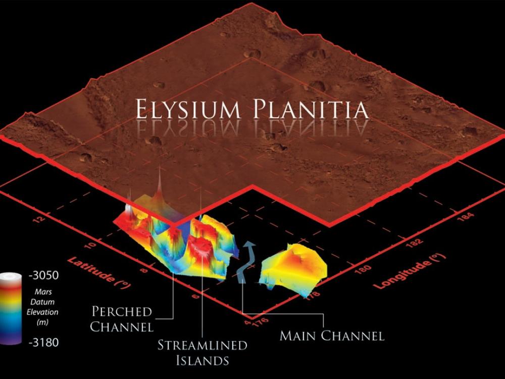 3-D visualization of the buried Marte Vallis channels (Fig. 2)