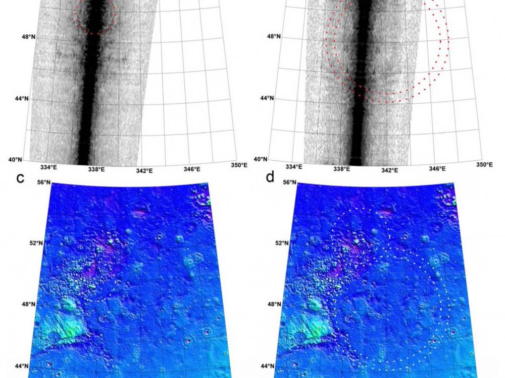 MARSIS Radar Sounder Evidence