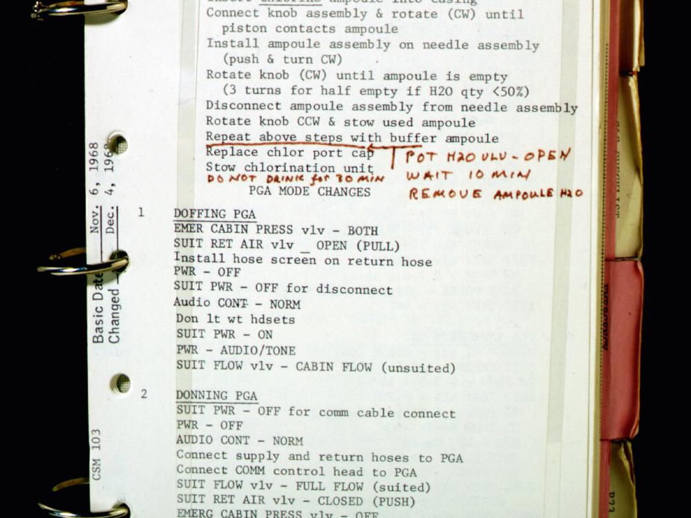 Apollo 8 Checklist