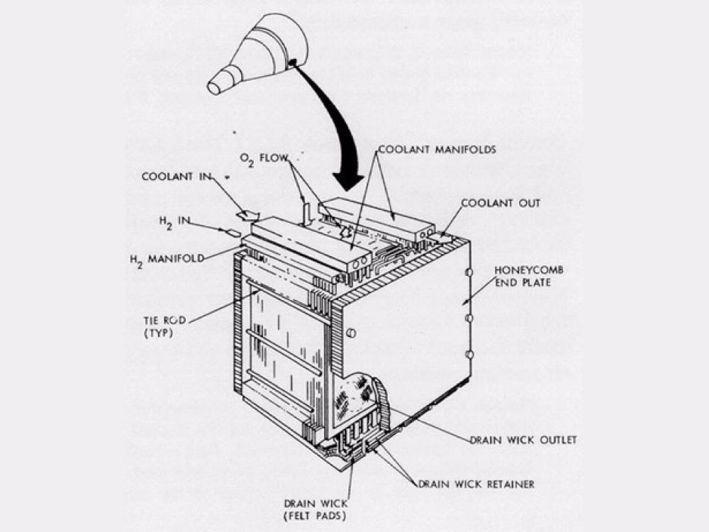 Gemini Fuel Cell Diagram