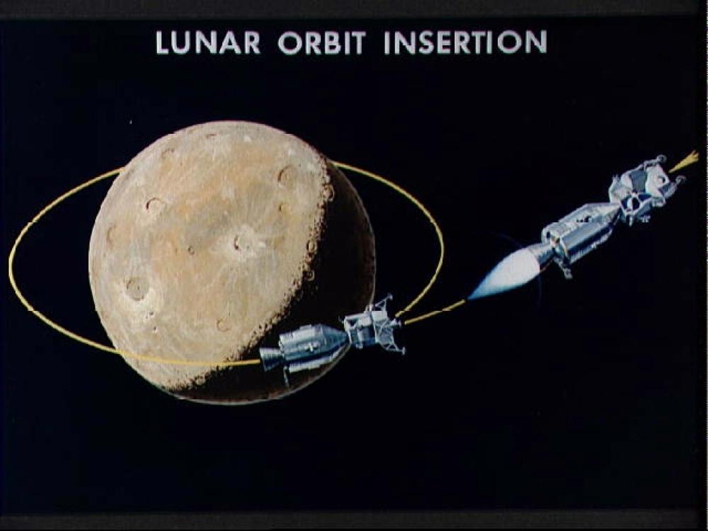 Lunar Orbit Insertion