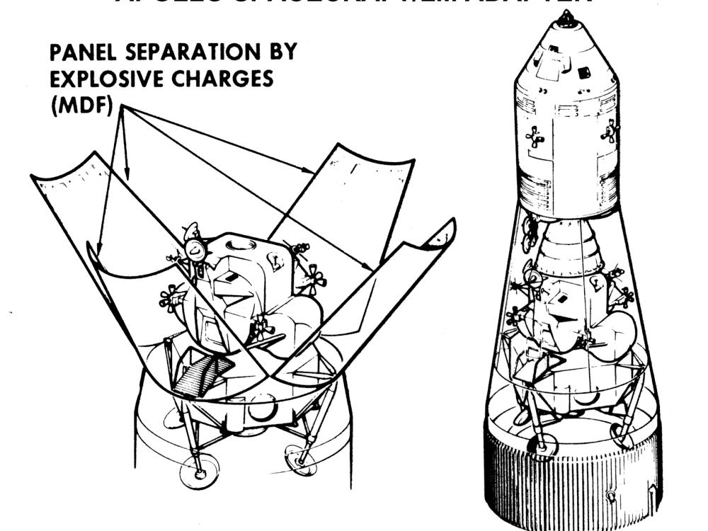 Apollo Lunar Module Adapter Diagram