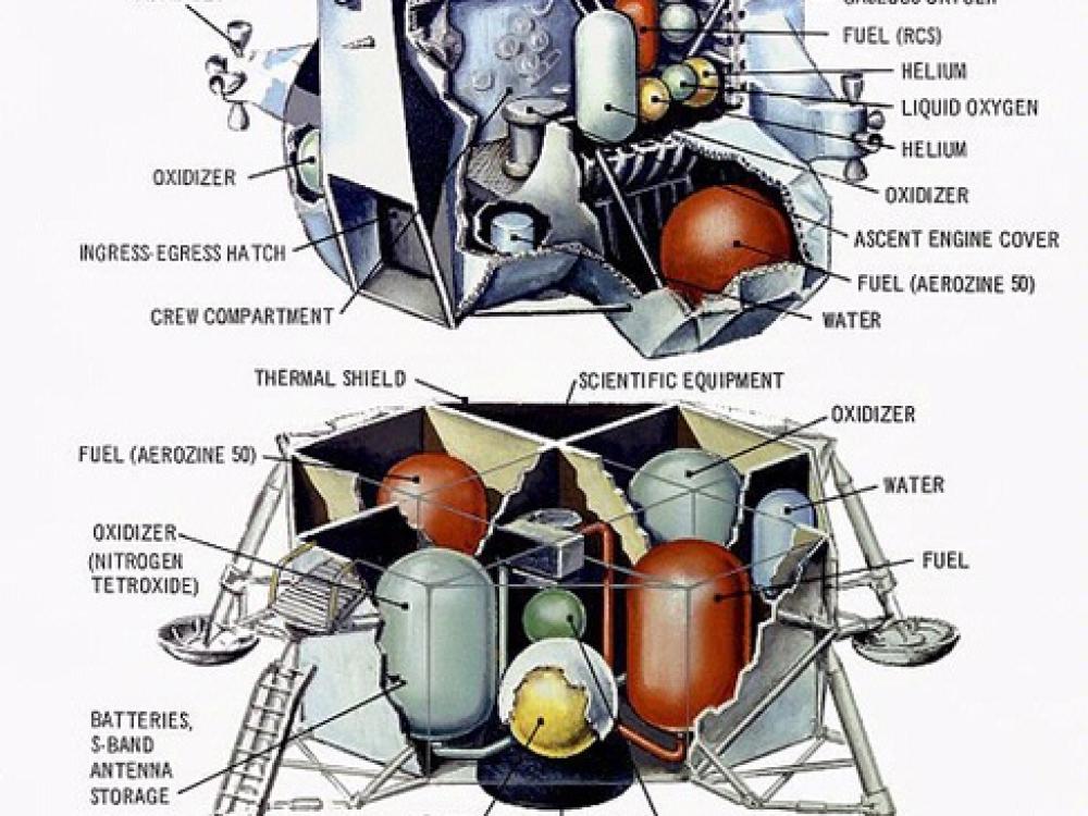 Apollo Lunar Module Cutaway