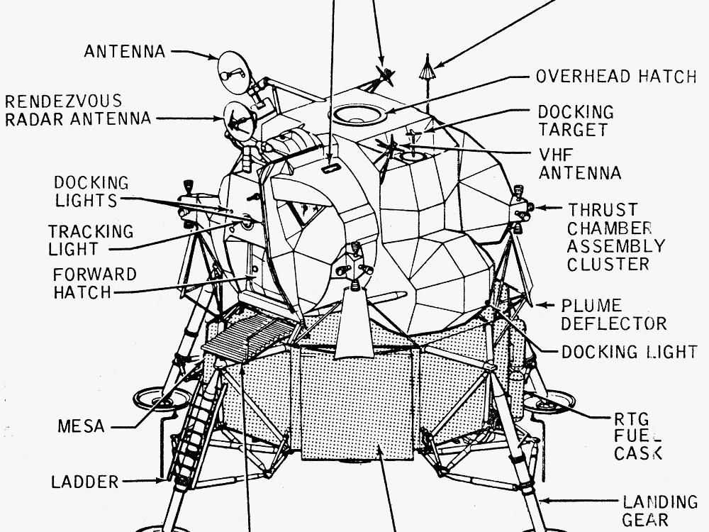 Apollo Lunar Module Diagram