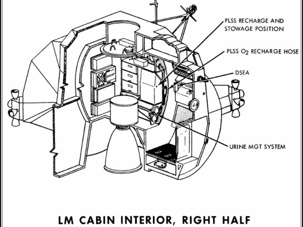 Apollo Figure: Apollo Lunar Module Interior (right half)