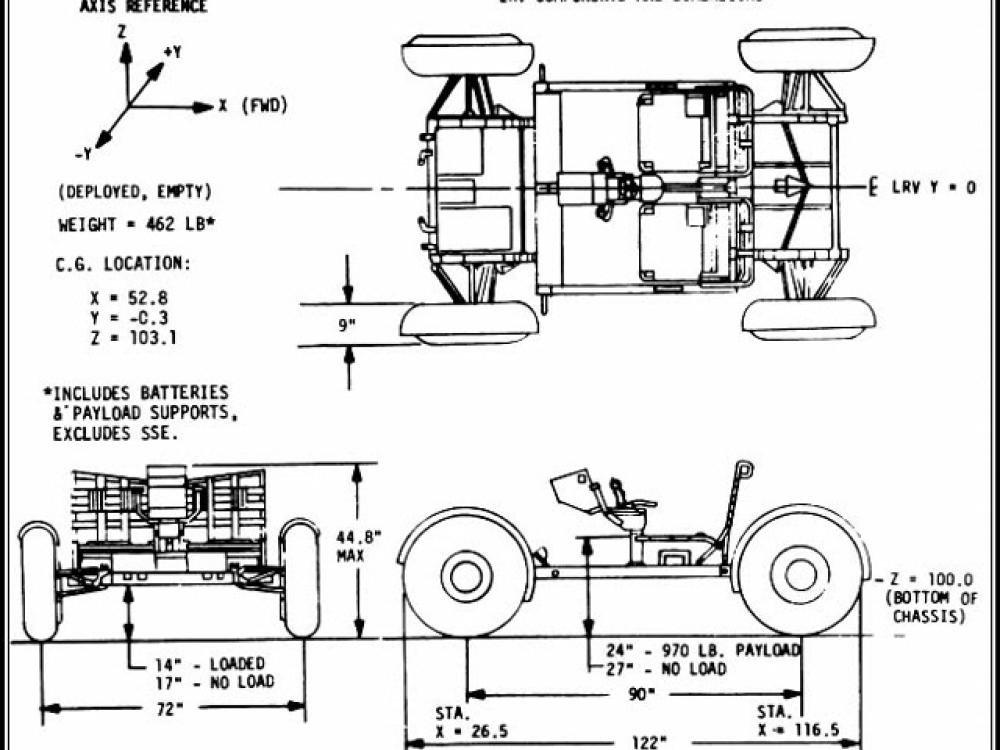 Apollo Figure: Lunar Roving Vehicle (LRV)