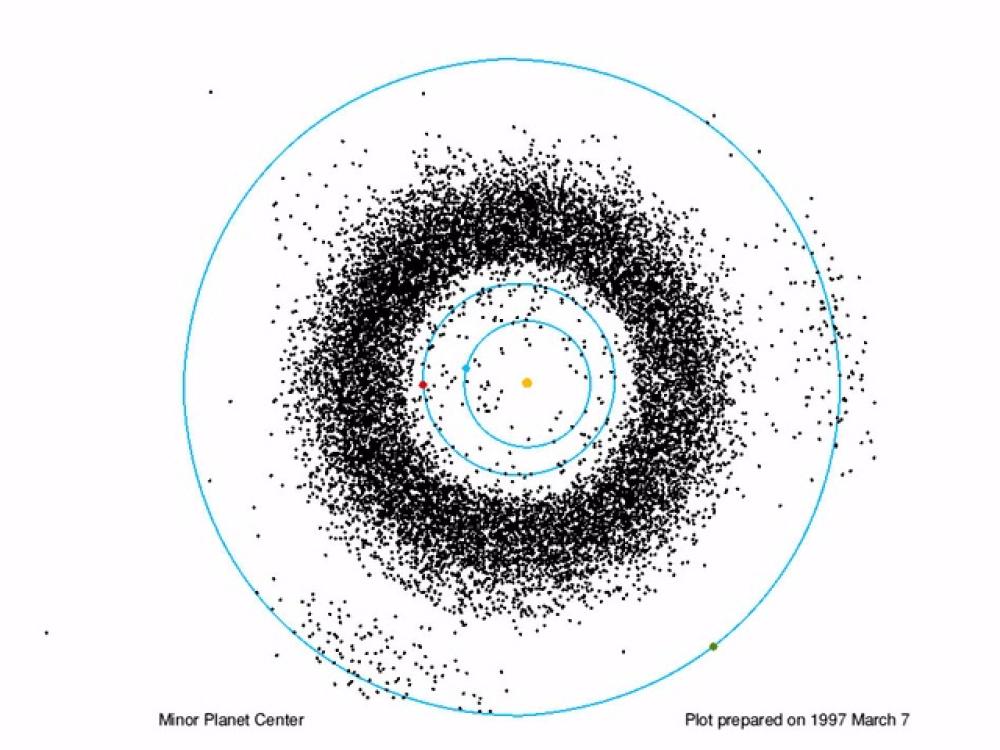 Asteroid Belt