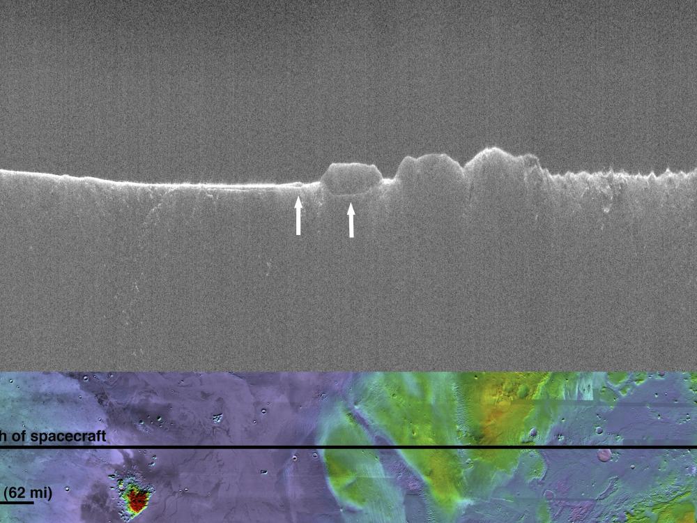 Medusae Fossae Formation, Mars