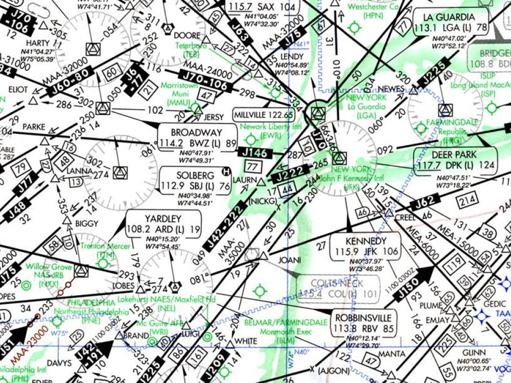 Airway Map