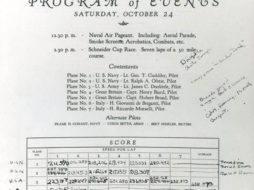 1925 Schneider Trophy Race Scorecard