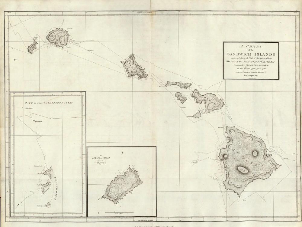 George Vancouver's Map of Hawaii