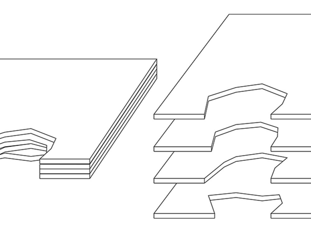 A figure describing how multiple layers of plywood can be separated to determine the loss to each layer