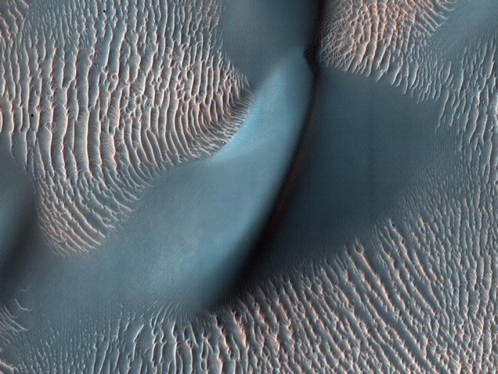 Mars – Sand Dunes and Ripples in Proctor Crater