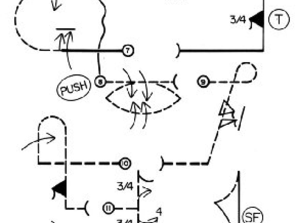 Diagram of aerobatic routine with various "Aresti" symbols denoting aerobatic maneuvers