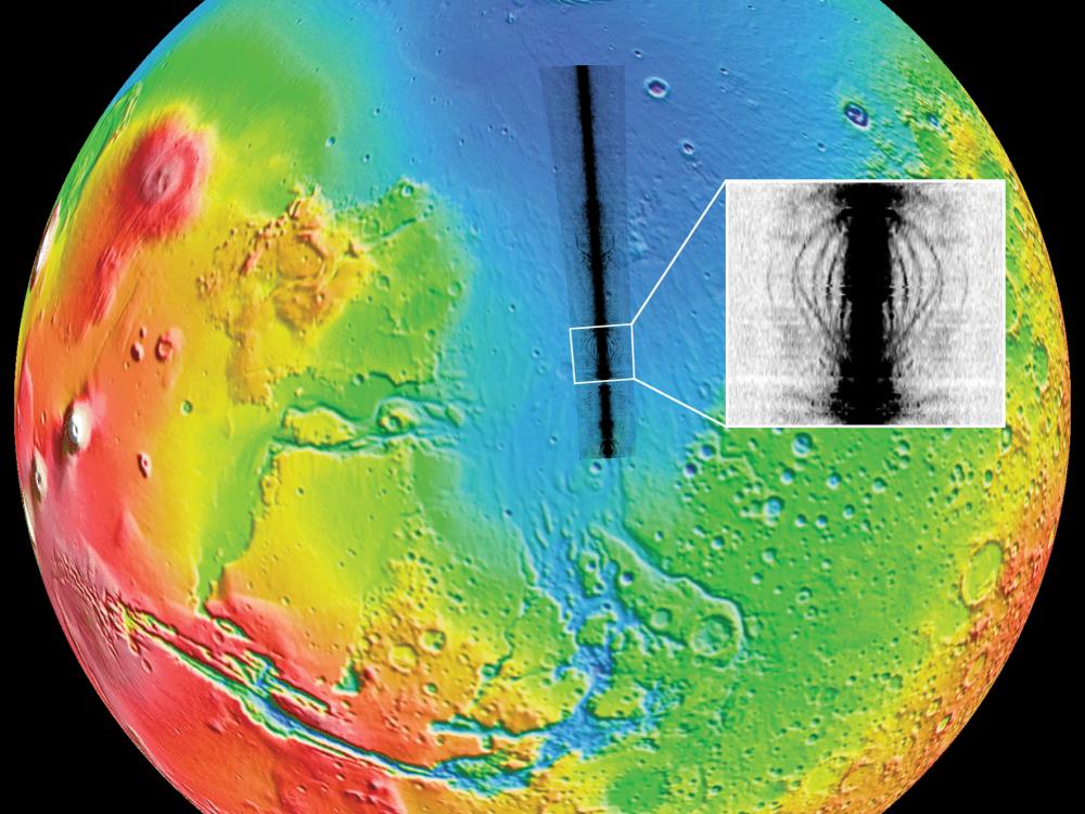 Visualization of radar data taken from above Mars. Full planet is shown in false colors of red, orange, yellow, green and blue with a ridge line highlighted running vertically in the center. 