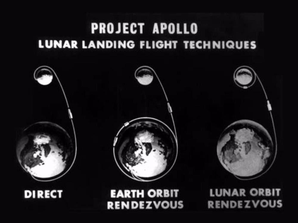 A diagram details the three proposed landing schemes for a lunar landing.