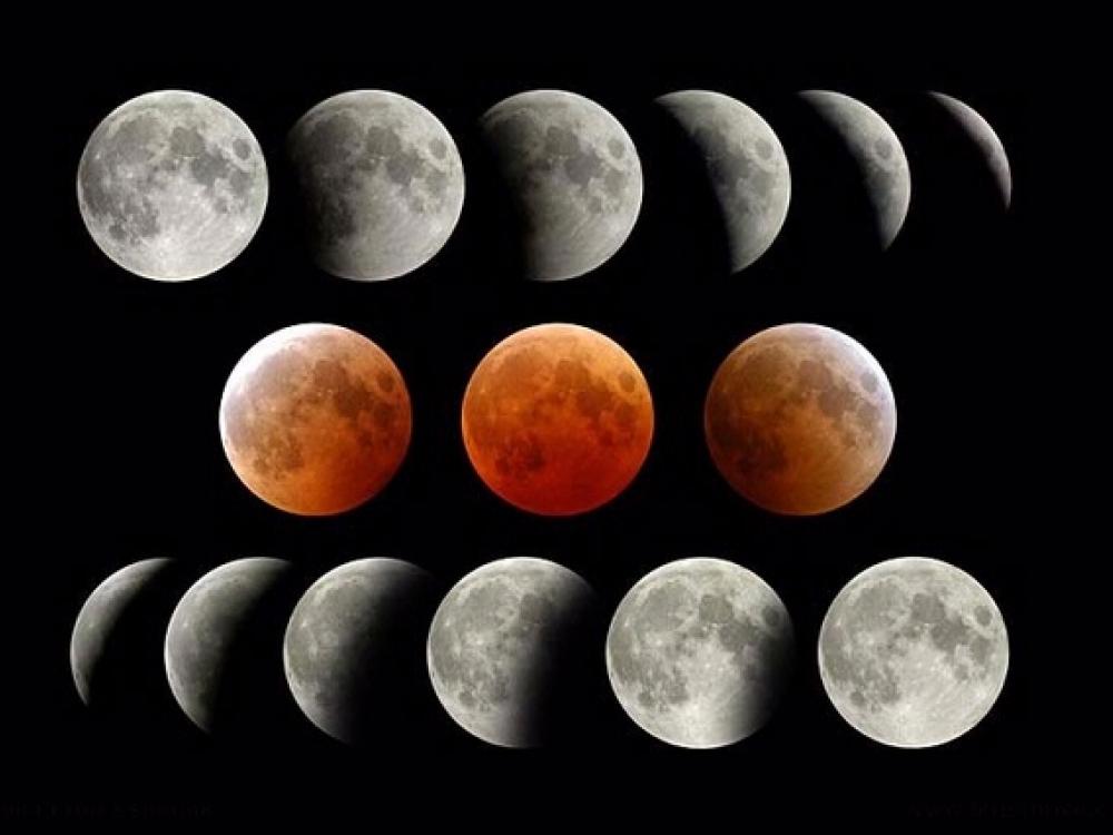 lunar eclipse from earth