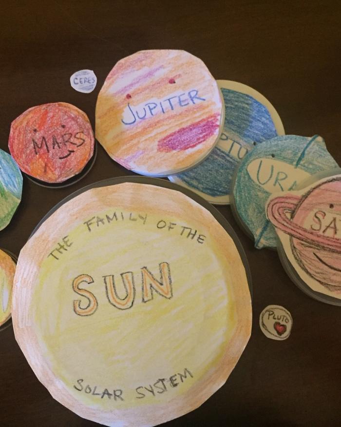 Lids transformed into planets with colored paper.